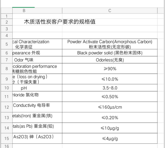 色拉油脫色精制選那種活性炭合適?